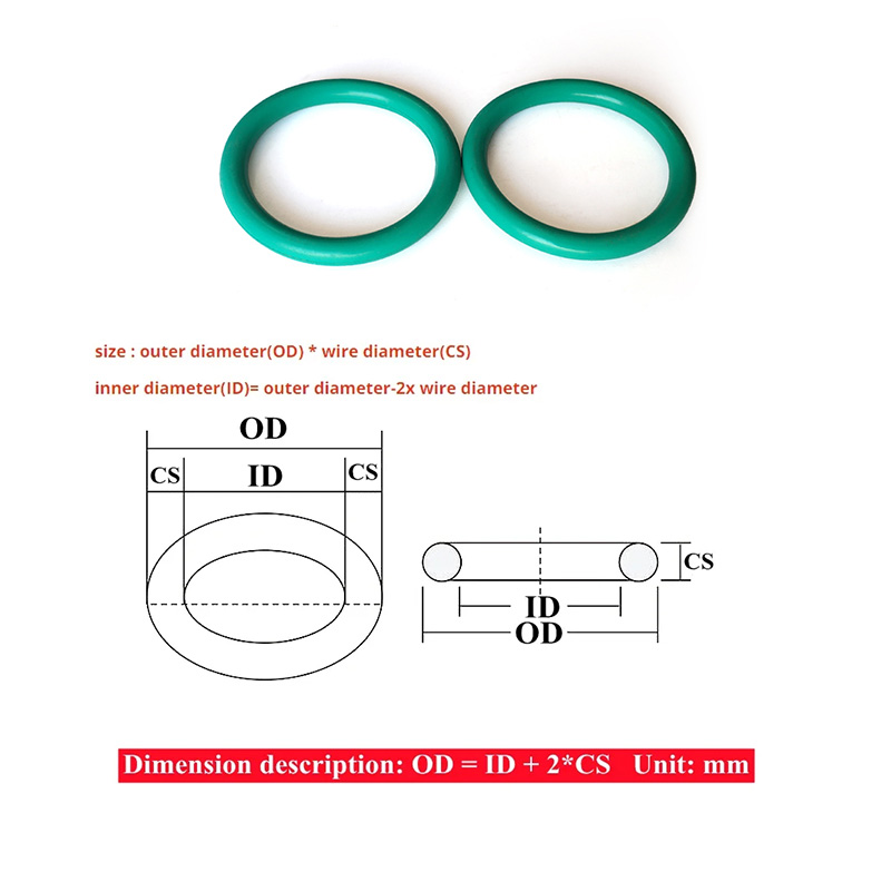 Green FKM O-Ring 1.78mm Cord I - огляд і ціна Meal Prep Co